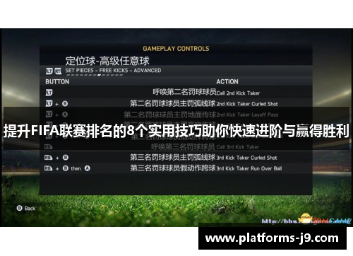 提升FIFA联赛排名的8个实用技巧助你快速进阶与赢得胜利