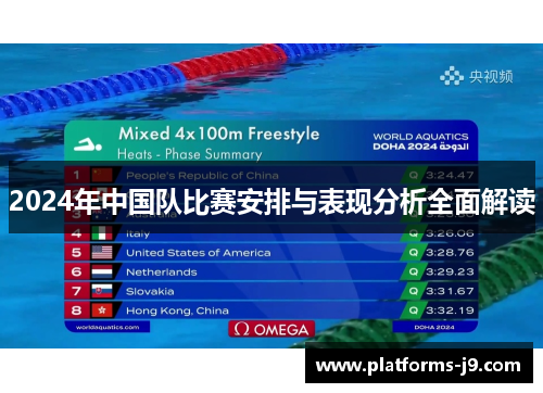 2024年中国队比赛安排与表现分析全面解读