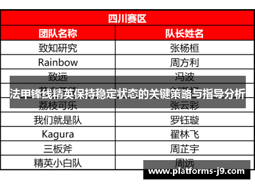 法甲锋线精英保持稳定状态的关键策略与指导分析