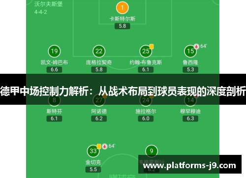 德甲中场控制力解析:从战术布局到球员表现的深度剖析 德甲中场控制力解析:从战术布局到球员表现的深度剖析
