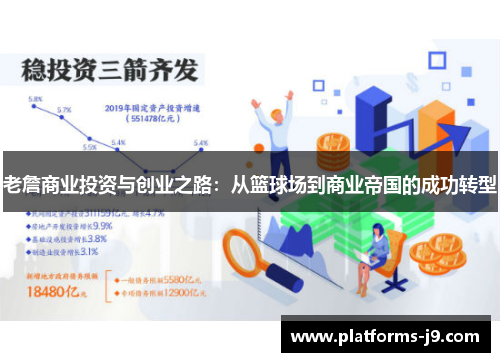 老詹商业投资与创业之路：从篮球场到商业帝国的成功转型
